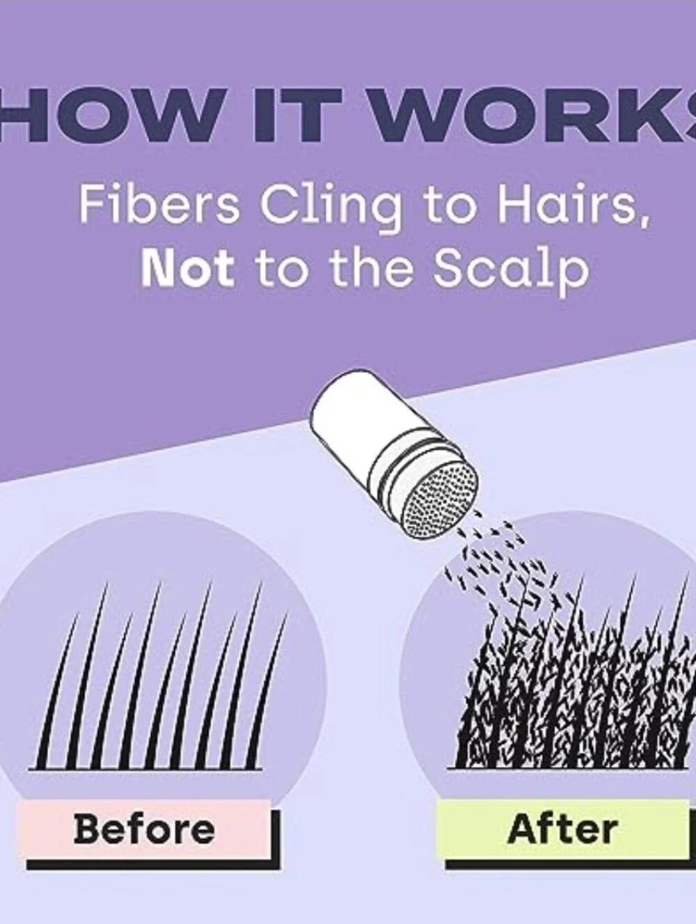 2 Toppik hair fiber (Dark Brown)...Limited Time Sale